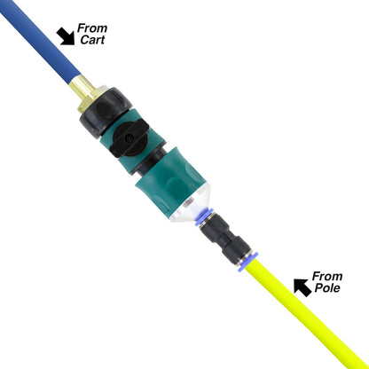 PWP Premium Quick Connect Push to Fit Set Set Up View